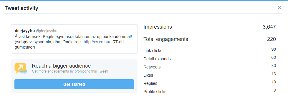 Twitter statisztika